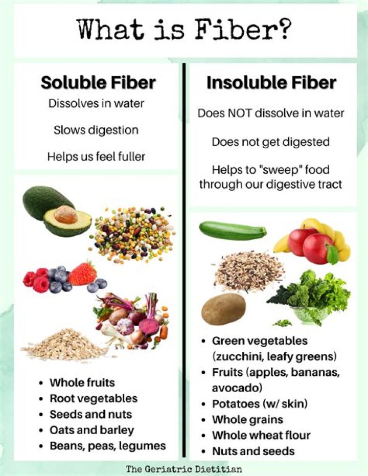 What type of fiber is needed for 10GB?