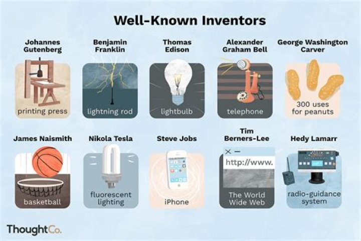 What was invented in the year 2011?