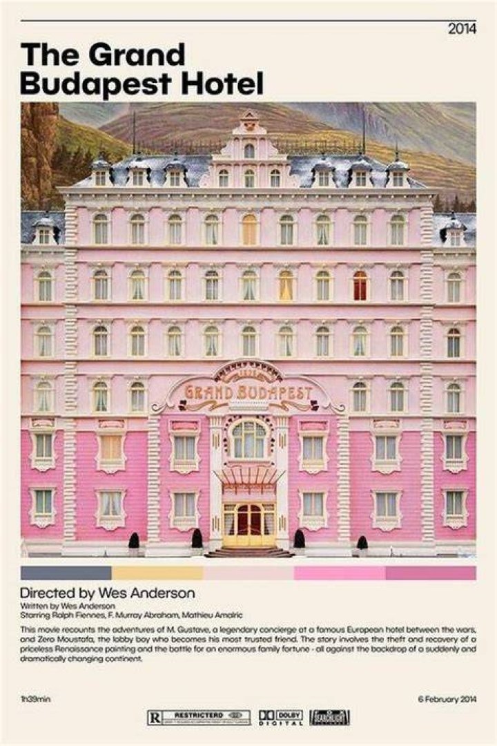 What was The Grand Budapest Hotel based on?