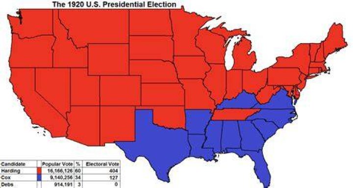 What was the result of the 1920 election and why?