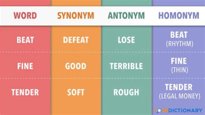 What will be the antonym of callousness?