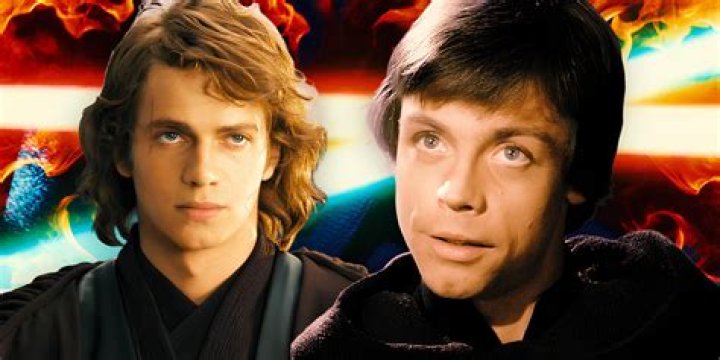 When was Anakin Skywalker first mentioned?
