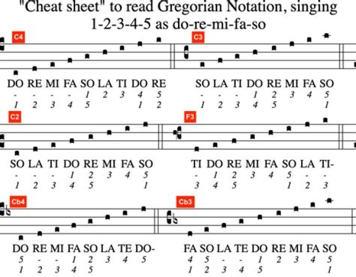 Where can I listen to Gregorian chant?