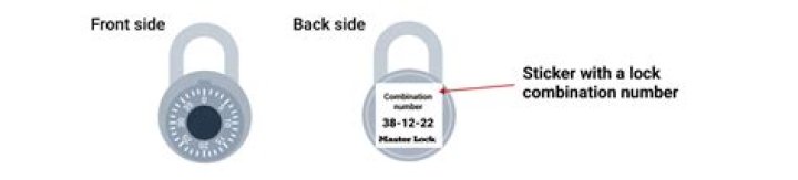 Where is the master lock serial number?
