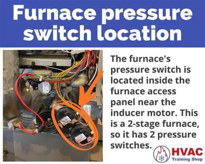 Where is the pressure switch on my Amana furnace?