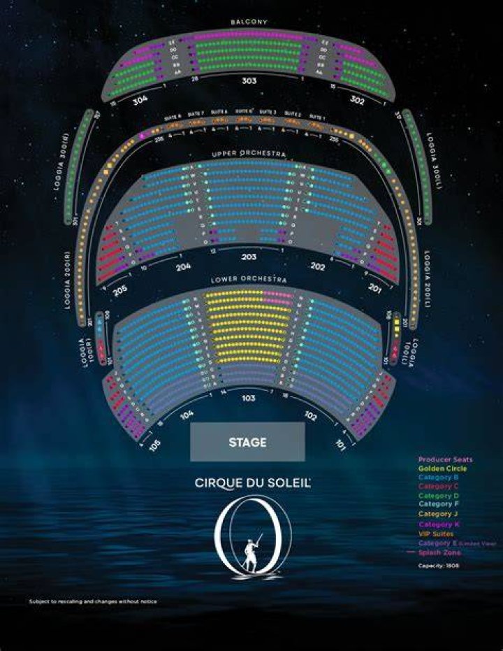 Where should I sit for Cirque du Soleil O?