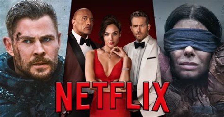 Which country has best Netflix movies?