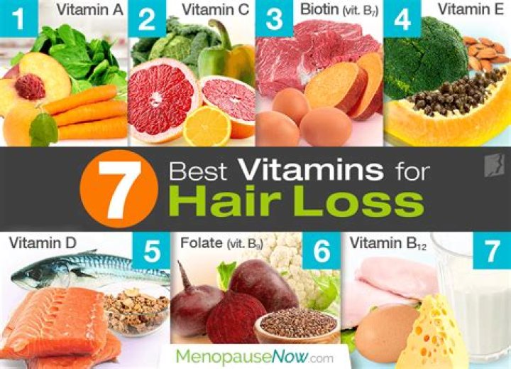 Which vitamin is good for stop hair fall?
