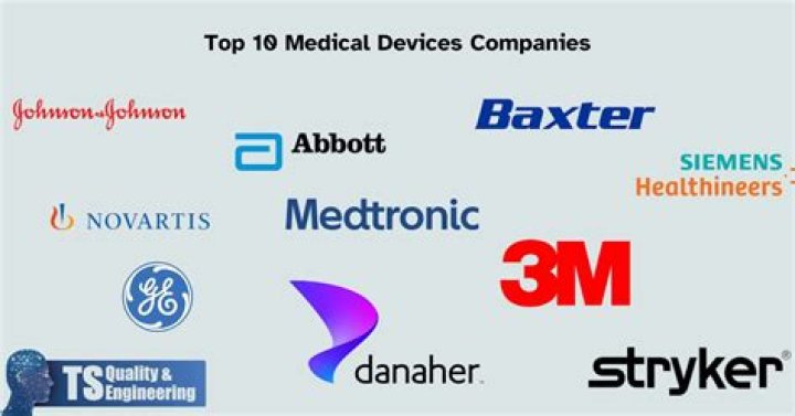 Who are the top 10 medical device companies in the UK?