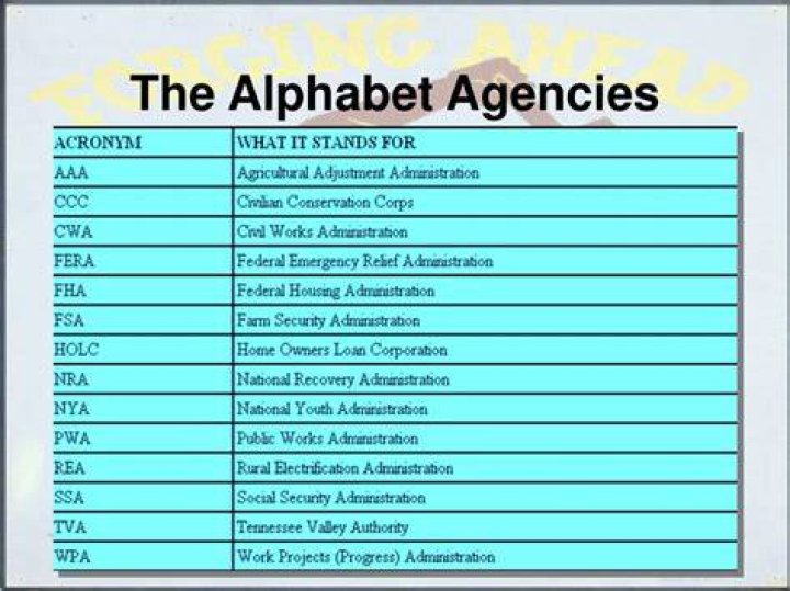 Who did the alphabet agencies help?