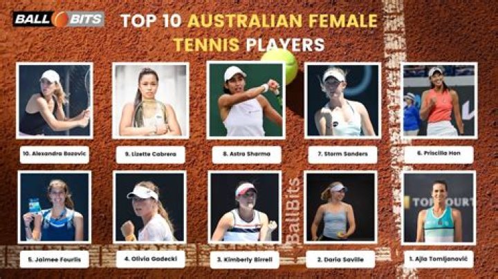 Who is the best female tennis player in Australia?