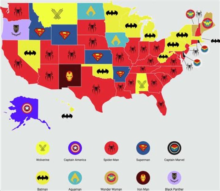 Who is the most independent superhero?