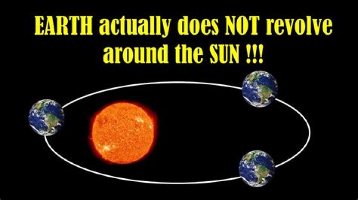 Who said that the sun is not rotating around the Earth?