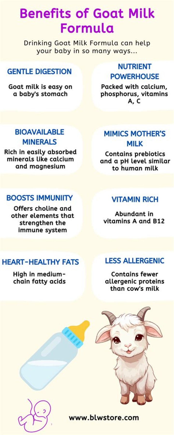 Why is goat milk formula not recommended for infants?