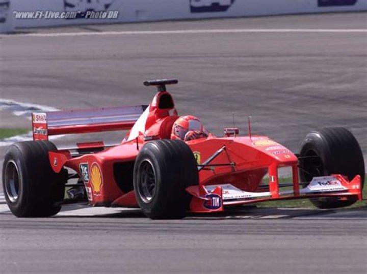 Why was the F2000 discontinued?